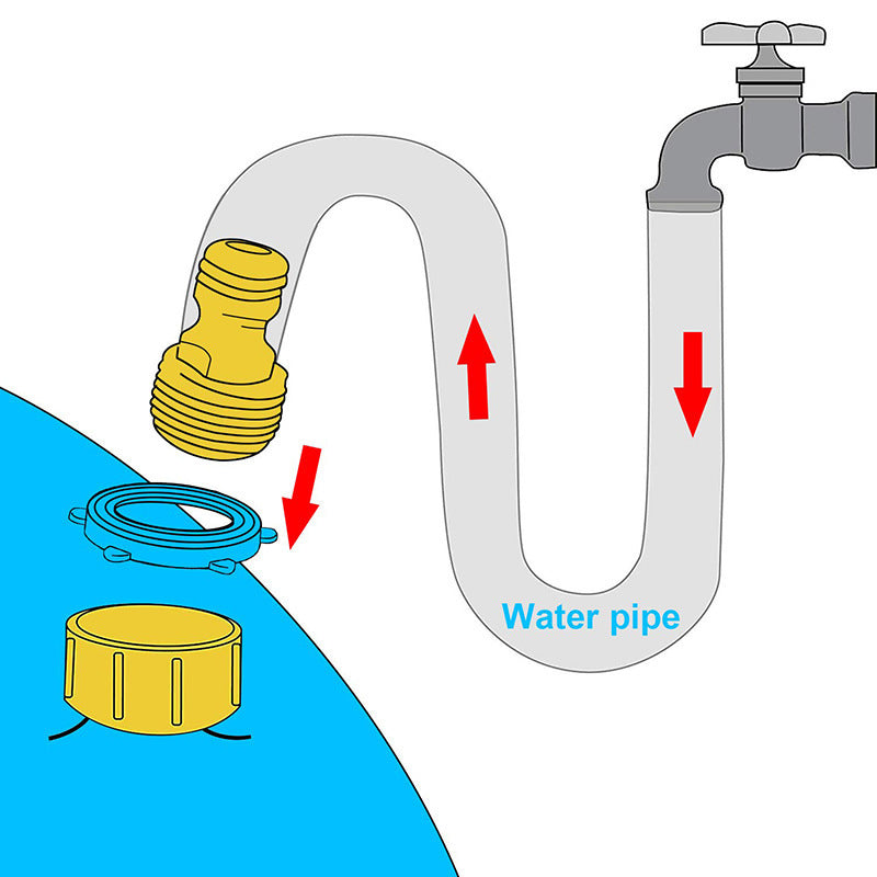 Alfombrilla de piscina con rociador de agua para niños duradera y resistente al agua