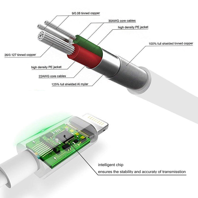 Kopfhöreradapter 3,5 mm AUX-Audiokabel