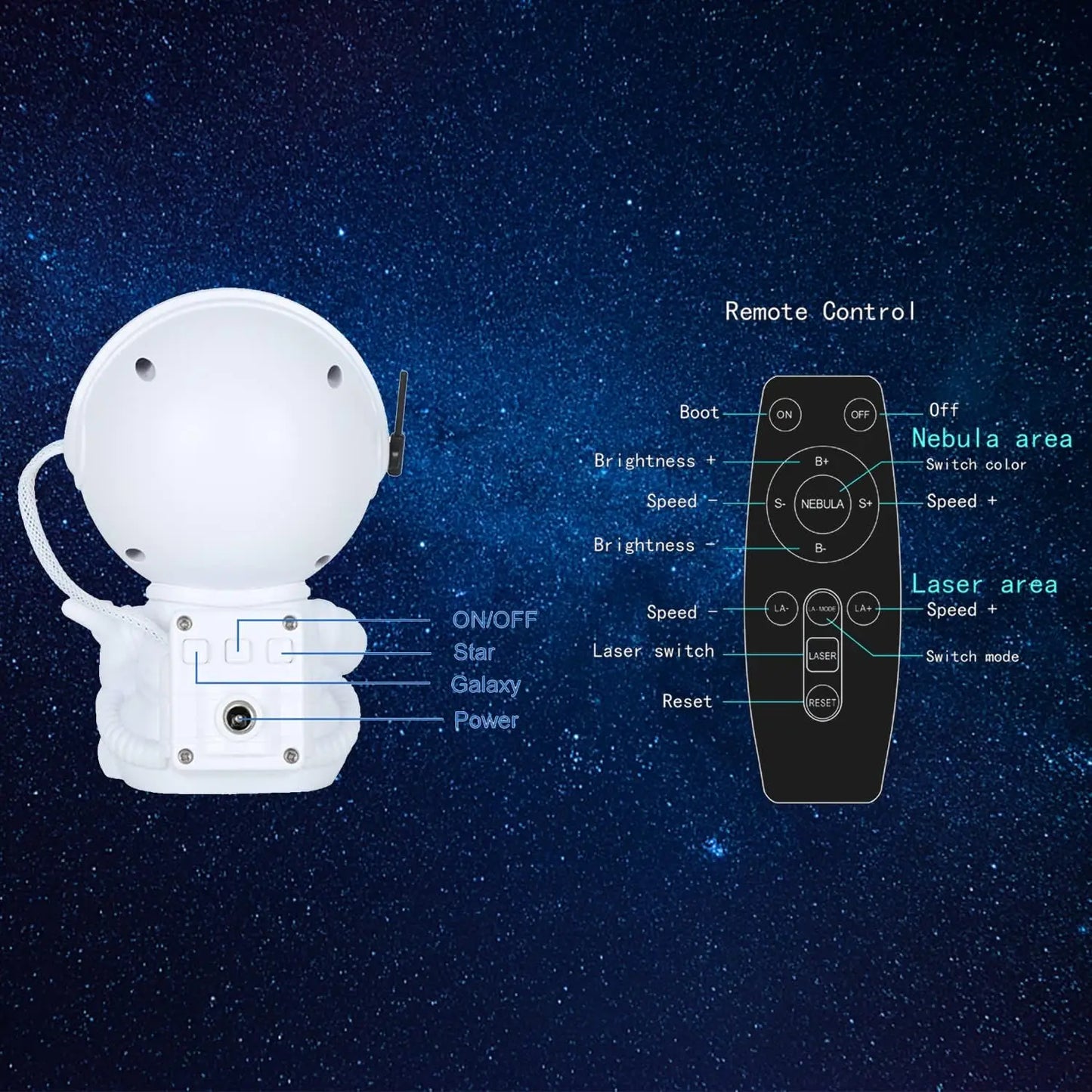 Astronaut Projector Night Light Nebula Galaxy Star Ceiling Galaxy