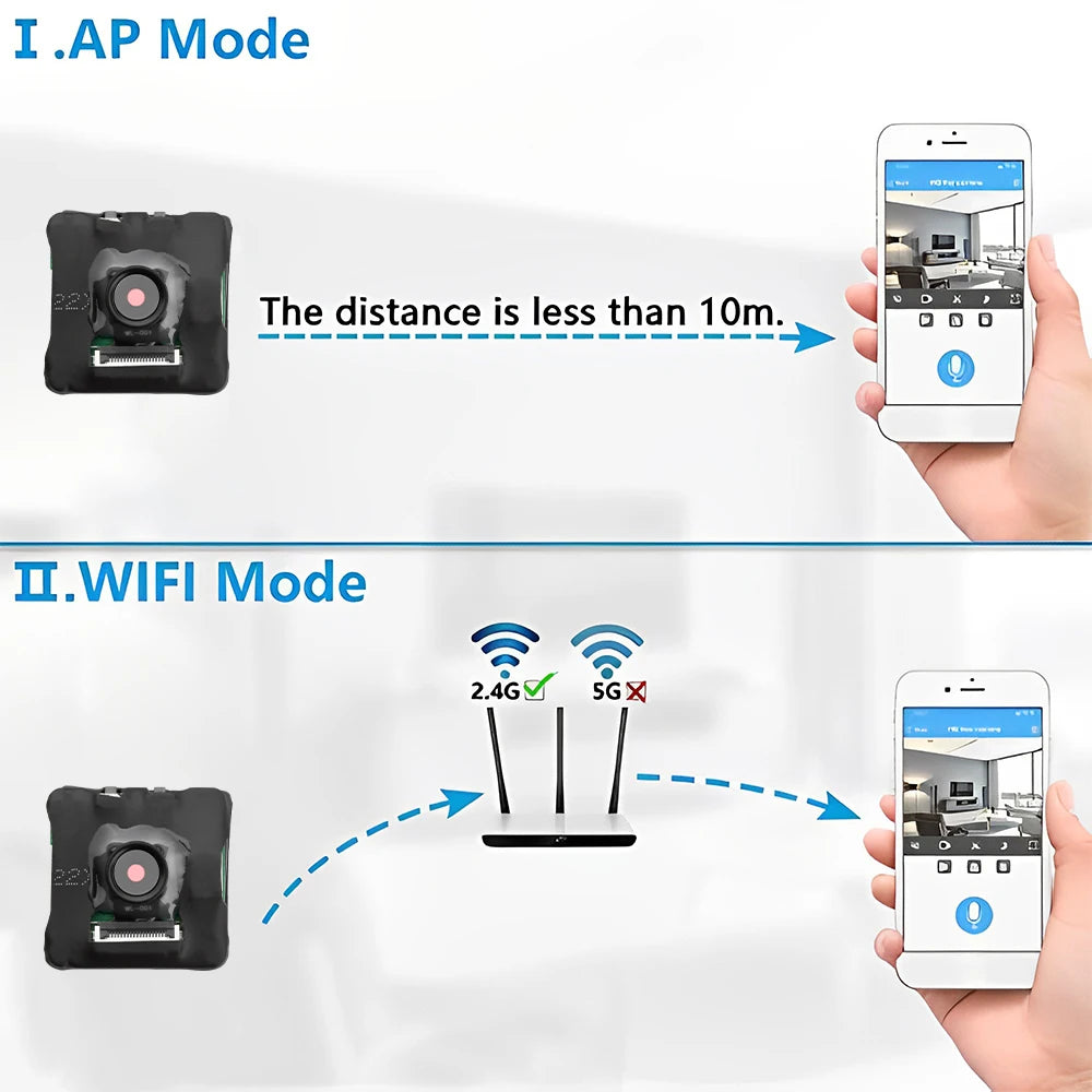 Mini cámara HD 1080P, portátil, inalámbrica, módulo DIY, cámara WiFi, detección de movimiento, videocámara de seguridad para interiores y hogar