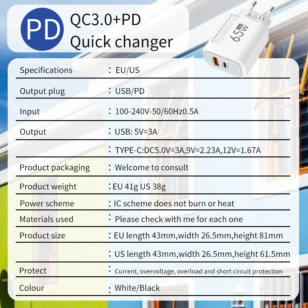 Cargador GaN de 65 W en total, carga rápida USB PD, tipo C de alta velocidad 