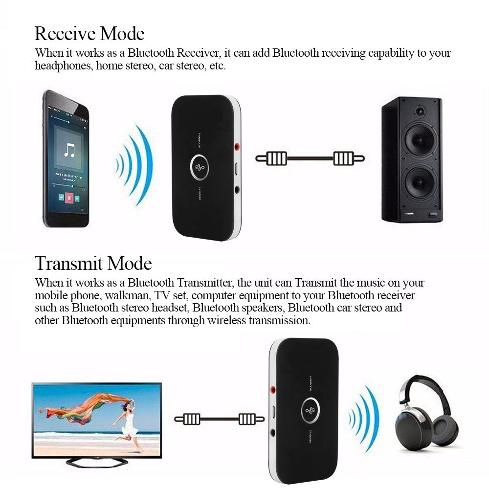 Transmisor y receptor de audio Bluetooth 4.1 2 en 1