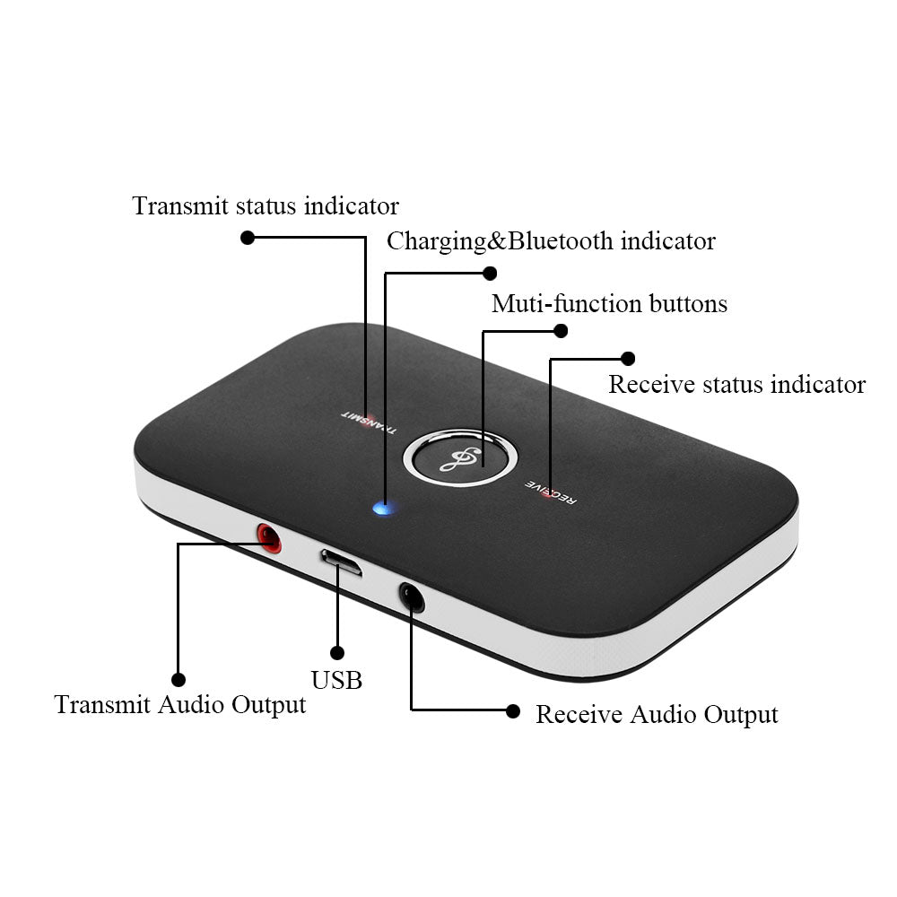 Transmisor y receptor de audio Bluetooth 4.1 2 en 1