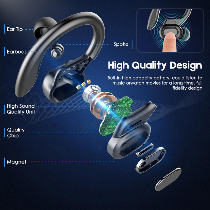 Auriculares deportivos TWS con pantalla LED y Bluetooth V5.0 para iPhone y Huawei