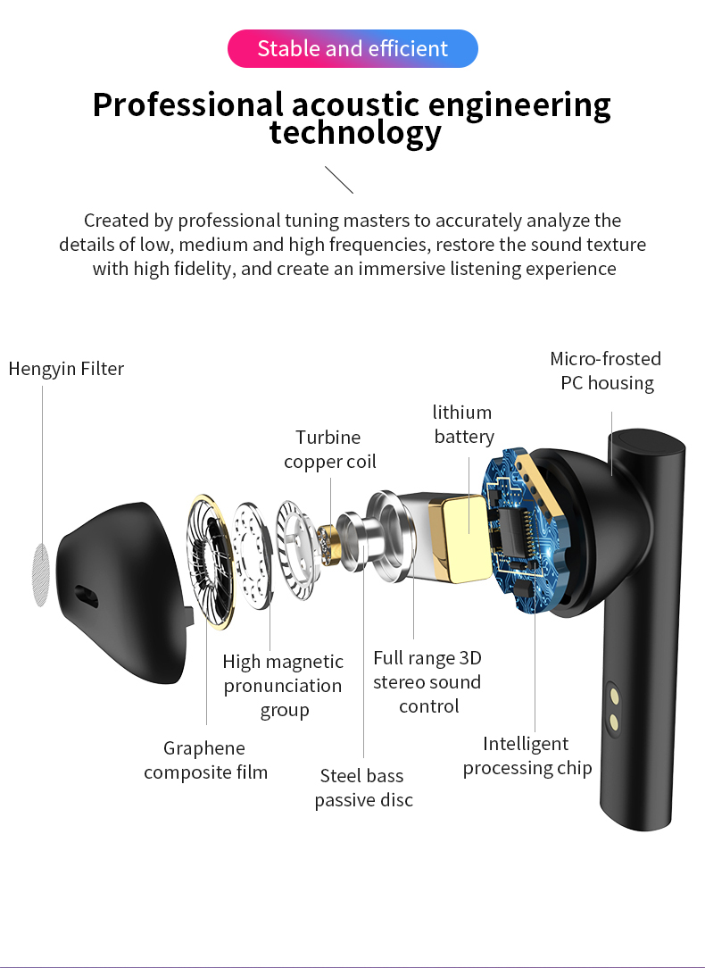 Auriculares Bluetooth LED inalámbricos TWS con micrófono